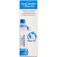 AeroChamber Plus - munnstykke