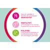 Multi-Tabs Fertility - 30 tabl.